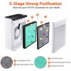 Home Air Purifier boasts its robust 5 layers of filters: Cold Catalyst Filter; Activated Carbon Filter;